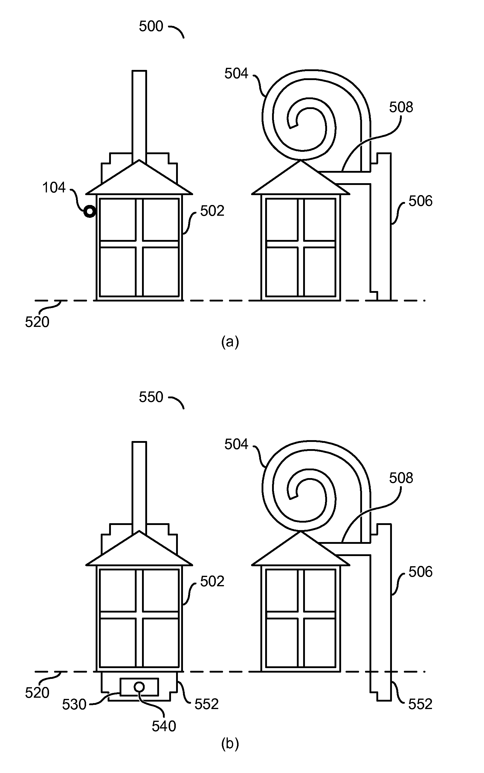 Internet protocol security camera connected light bulb/system