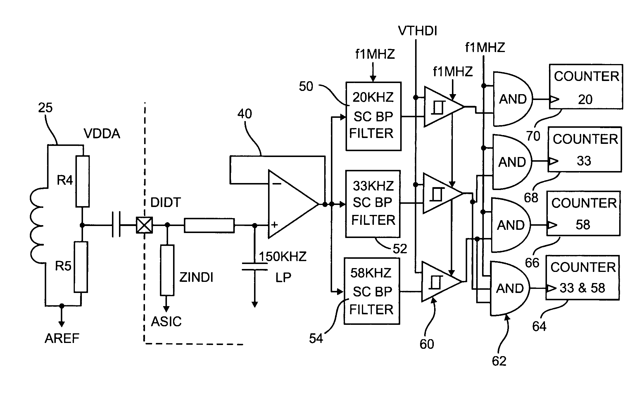 Load recognition and series arc detection using bandpass filter signatures