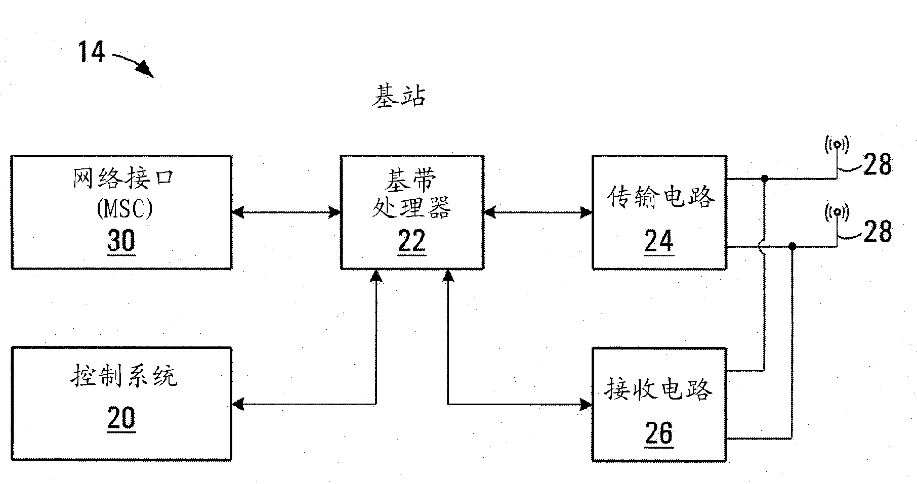Method for channel information feedback, basestation device and mobile station device