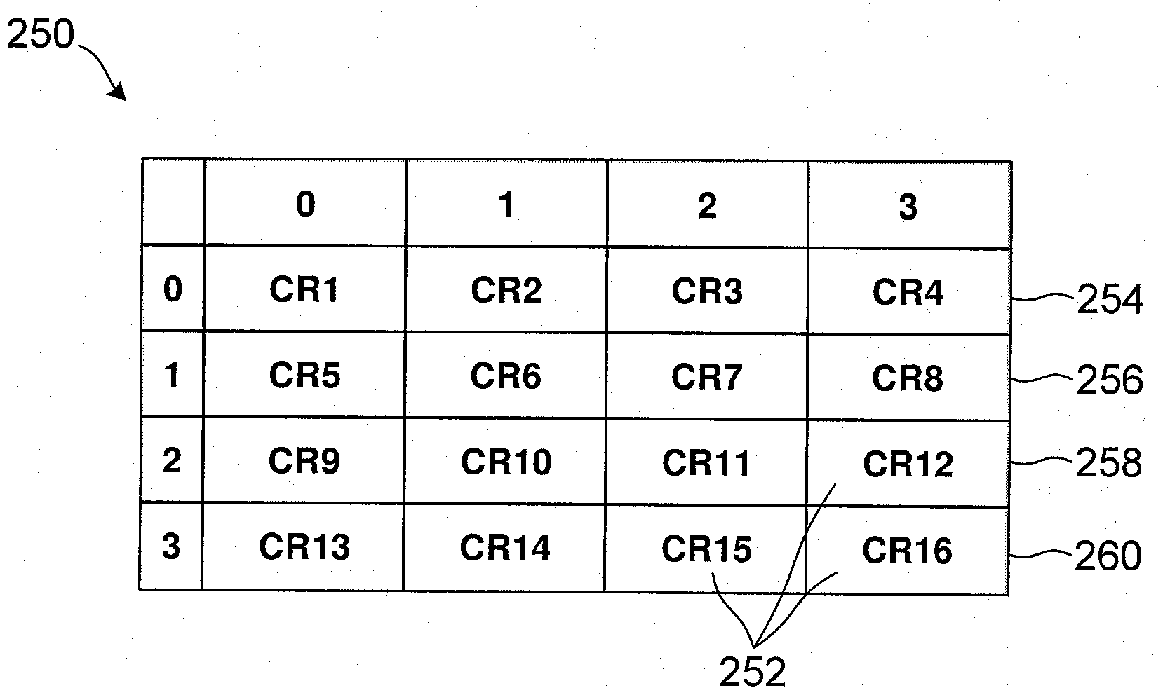 Method for channel information feedback, basestation device and mobile station device