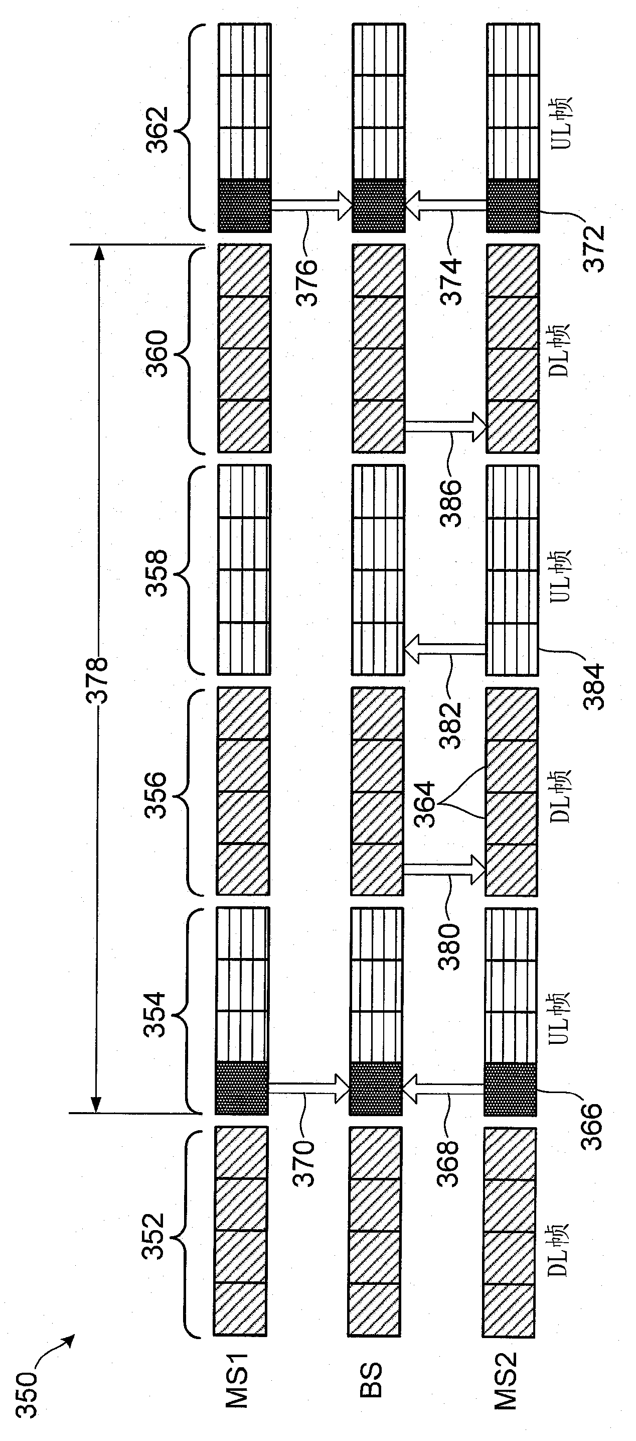 Method for channel information feedback, basestation device and mobile station device