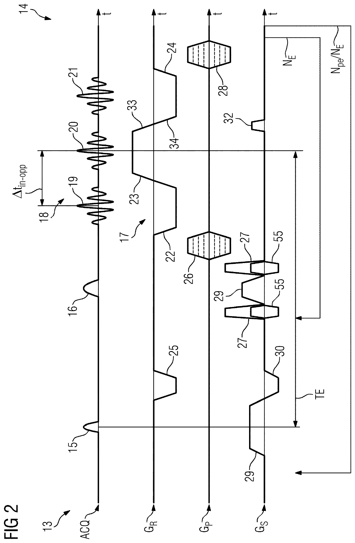 Method and apparatus for recording a magnetic resonance data record