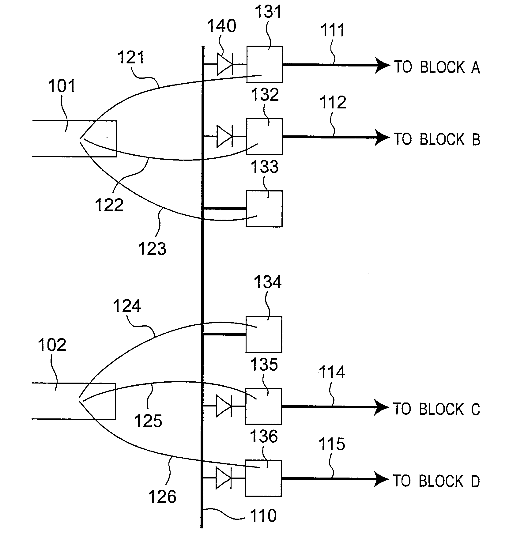 Semiconductor integrated circuit device