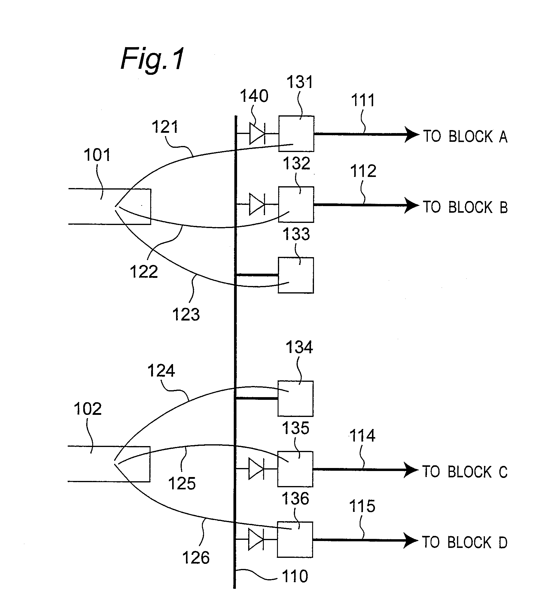 Semiconductor integrated circuit device