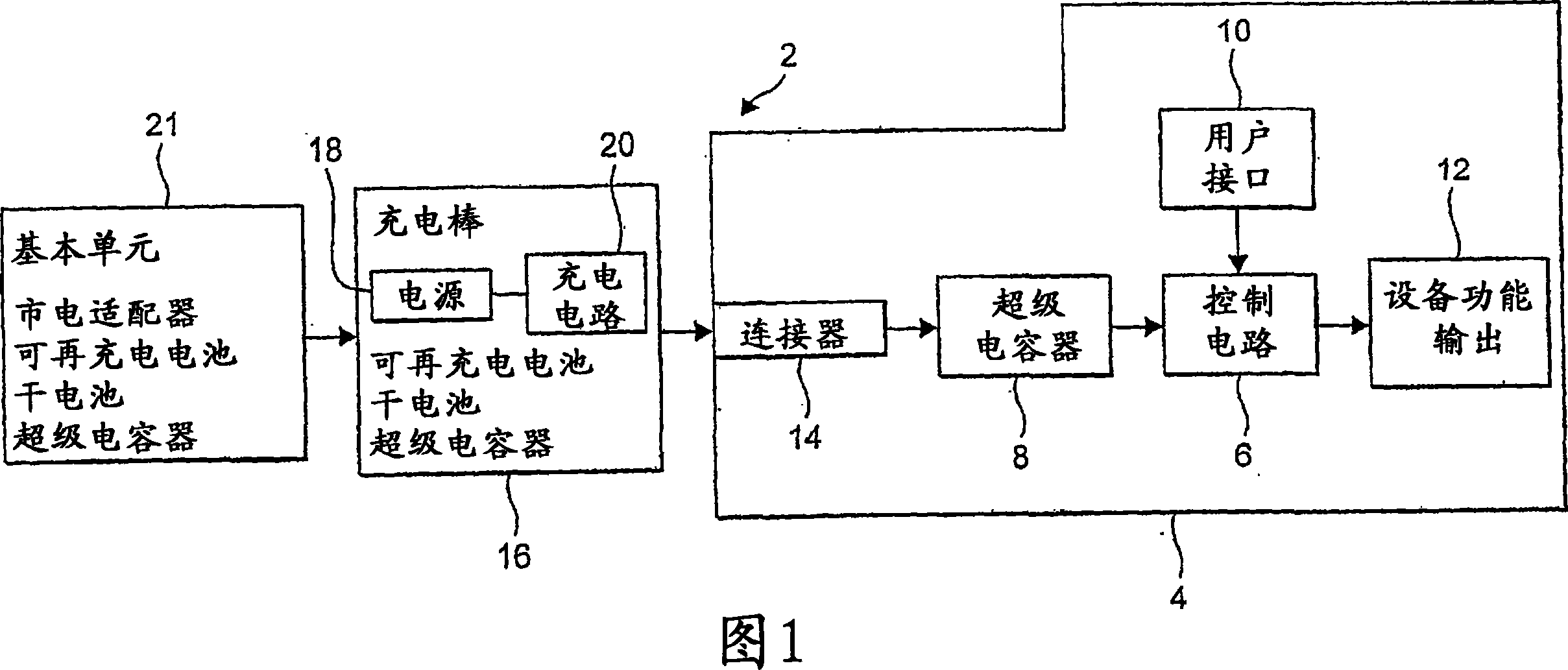 Power supply systems for electrical devices