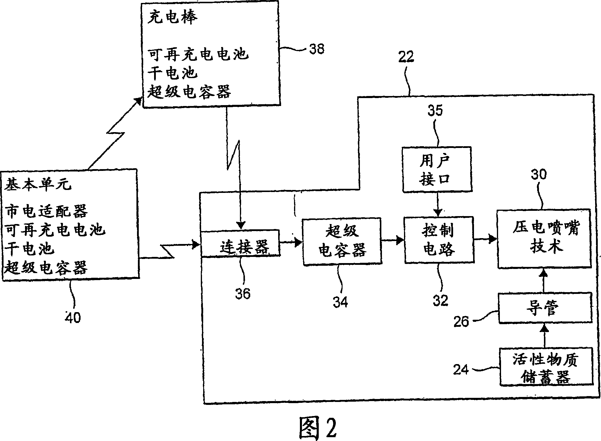 Power supply systems for electrical devices