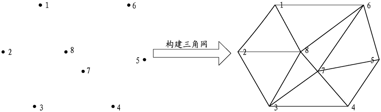 Apportionment mapping method and apparatus of communication cell and geographical area