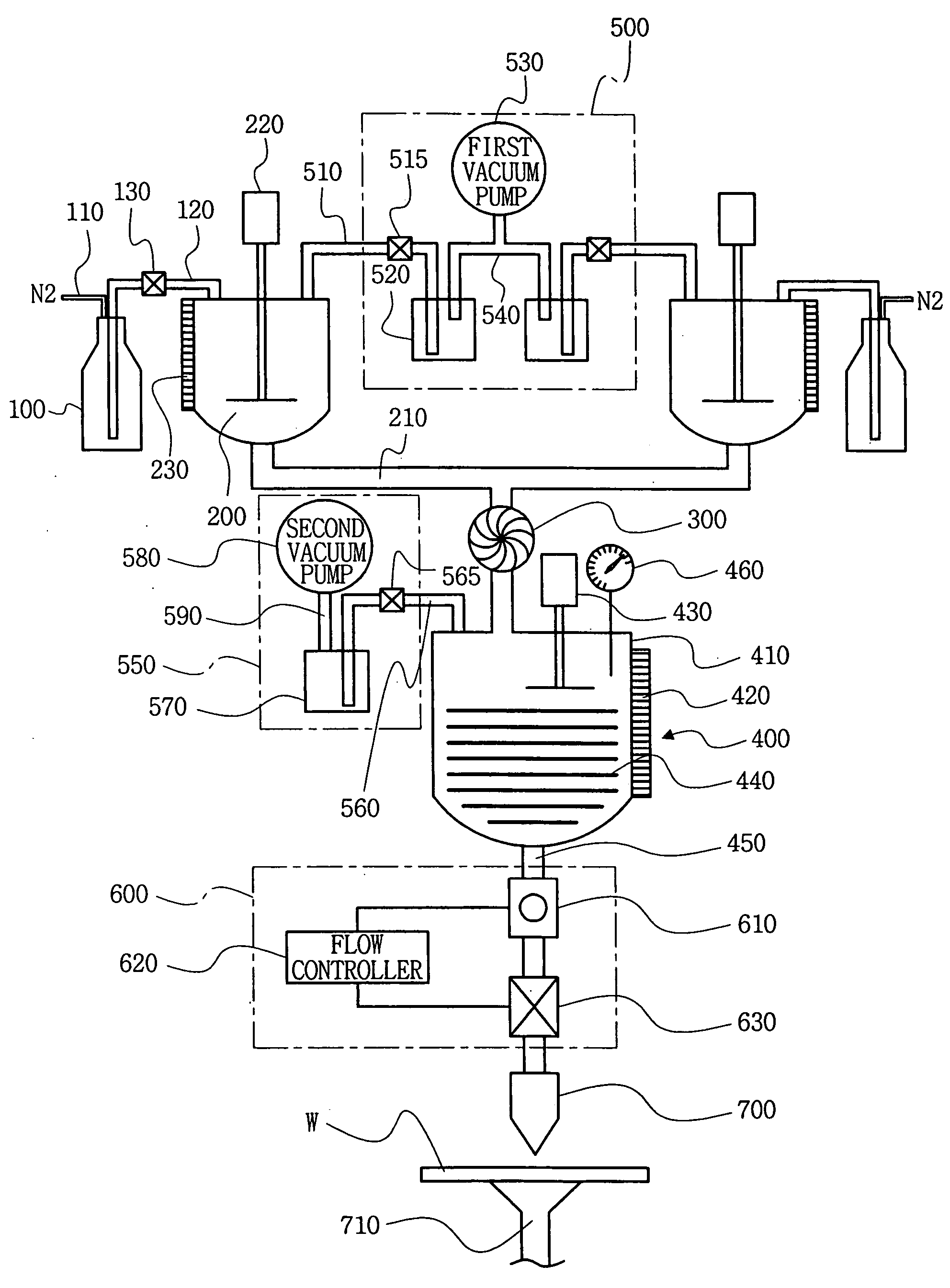 Apparatus for dispensing photo-resist in semiconductor device fabrication equipment