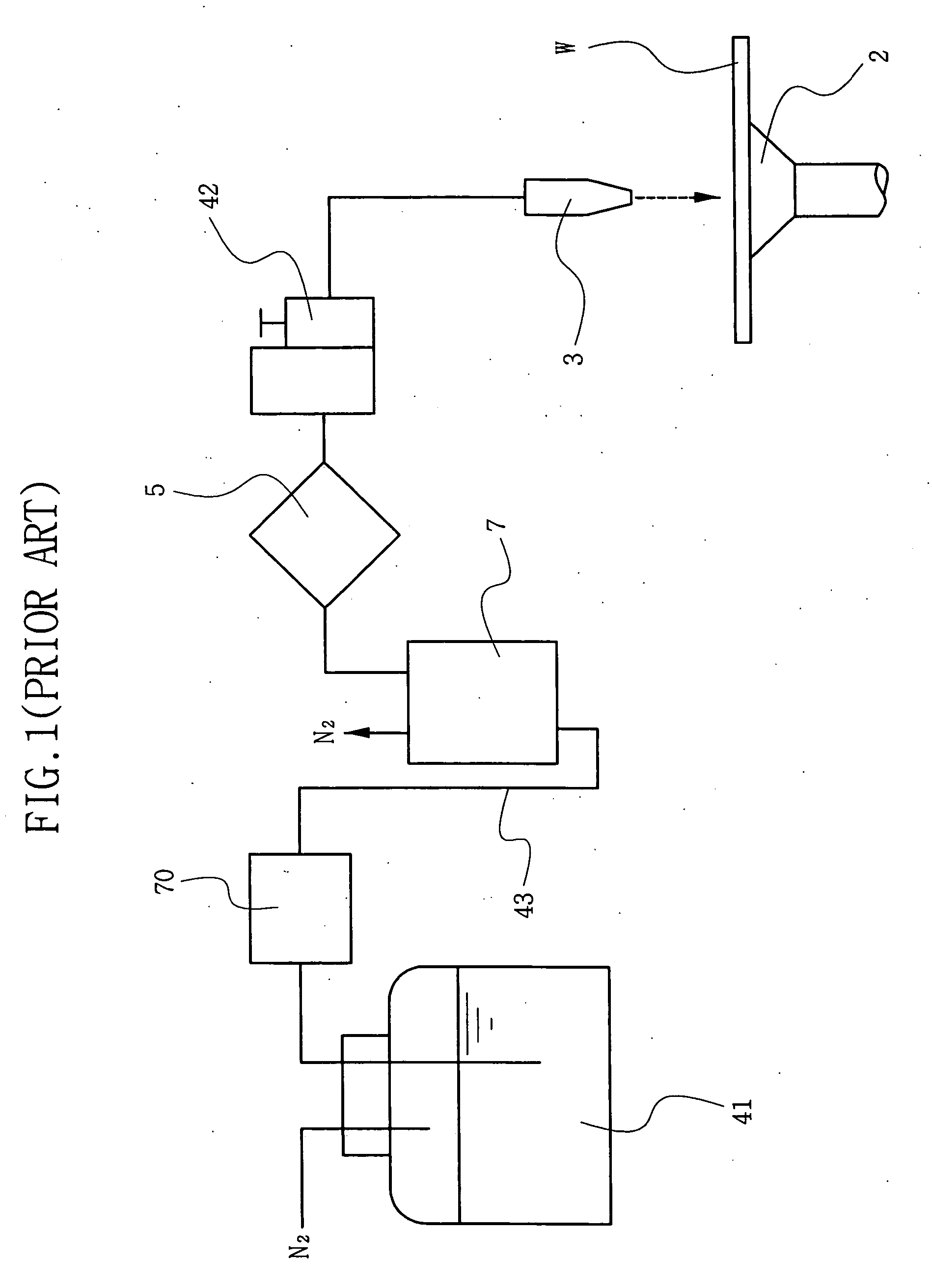 Apparatus for dispensing photo-resist in semiconductor device fabrication equipment