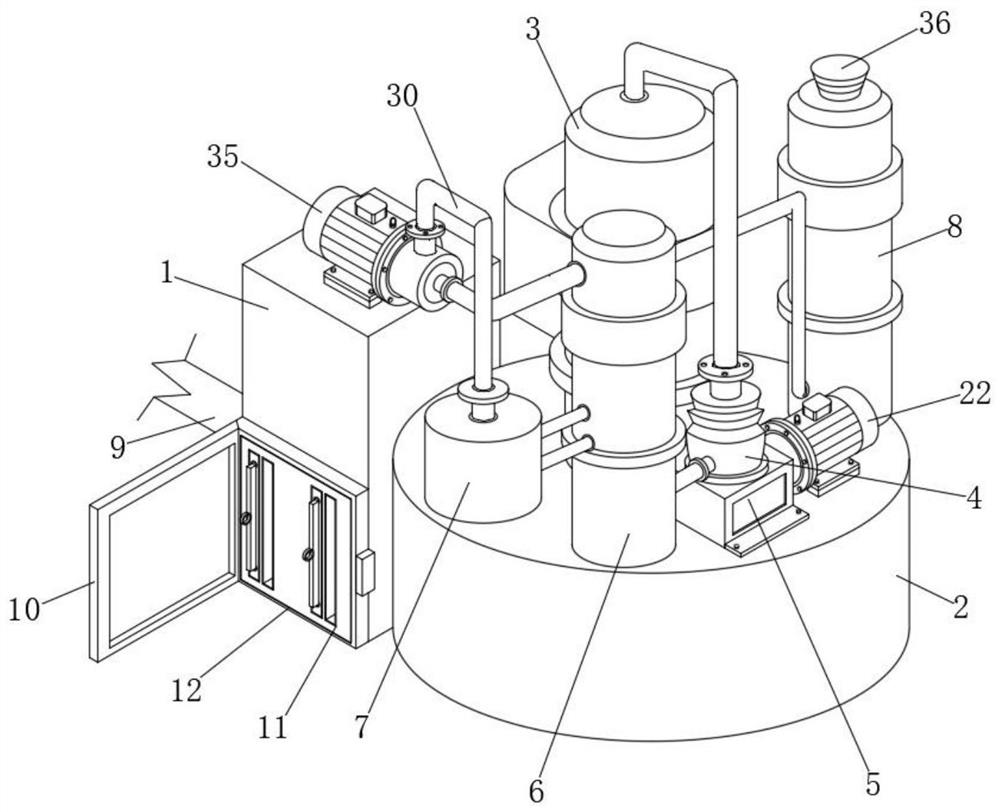 Air purification equipment for industrial waste gas emission