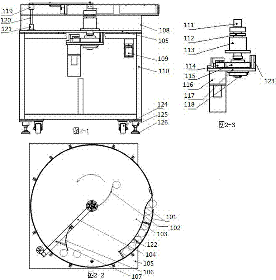 Intelligent and full-automatic motor rotor assembly line