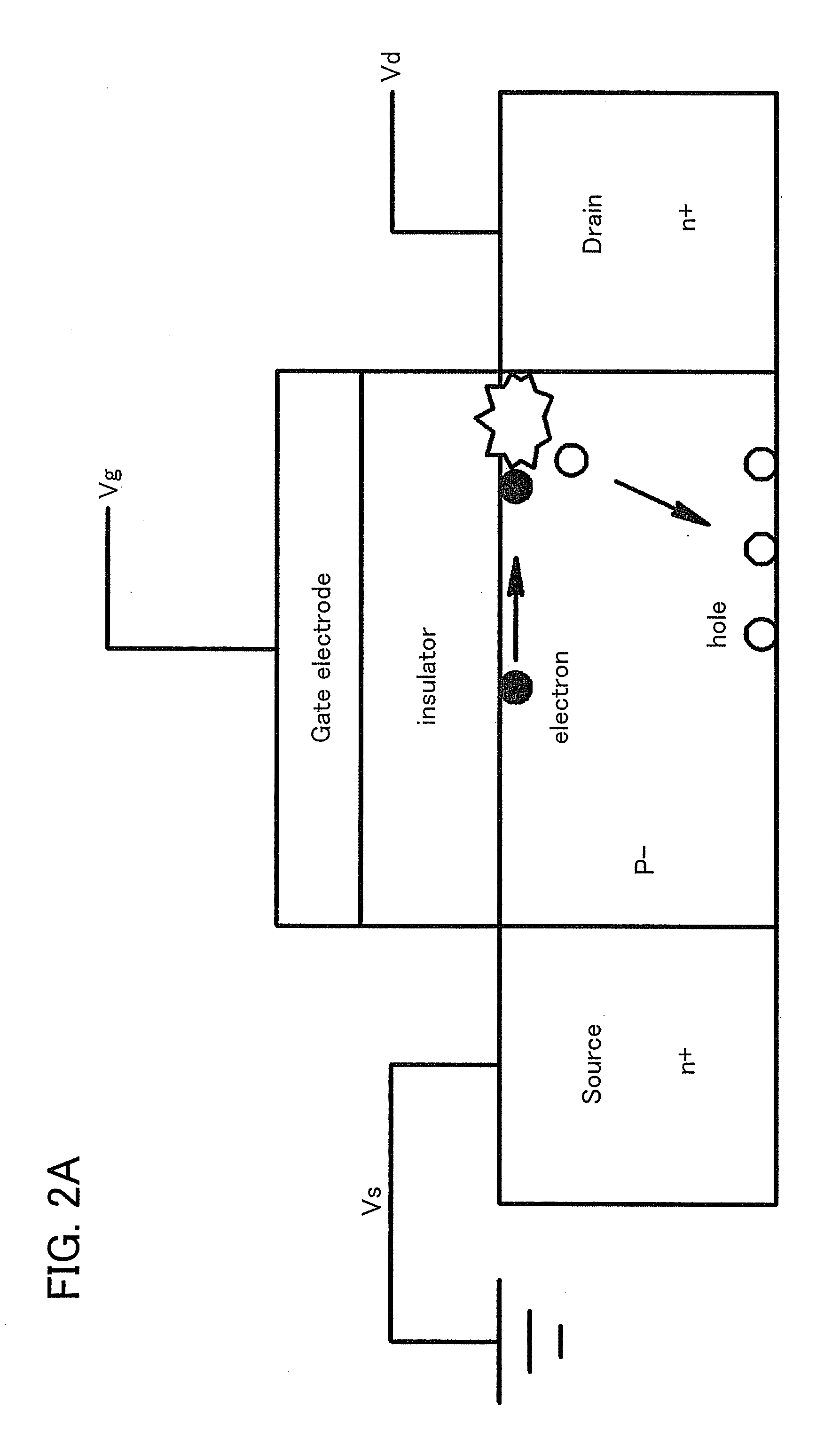 Capacitor-Less Memory