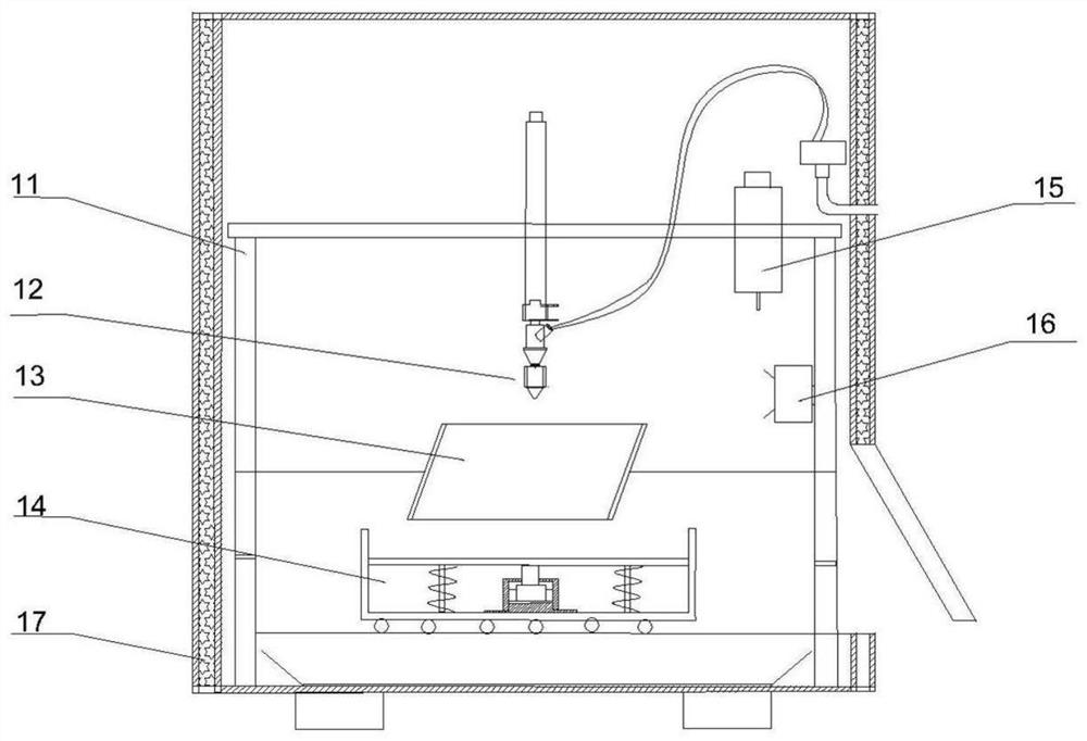 A gel bionic artificial muscle 3D printing device and preparation method