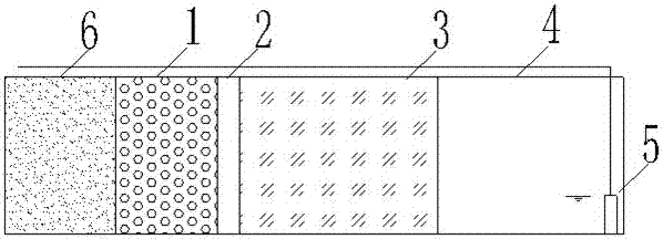 Polluted soil and underground water in-situ repair system