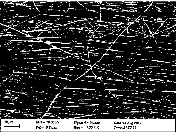 Polymer modified graphene/polyvinylidene fluoride high-dielectric composite material and preparation method thereof