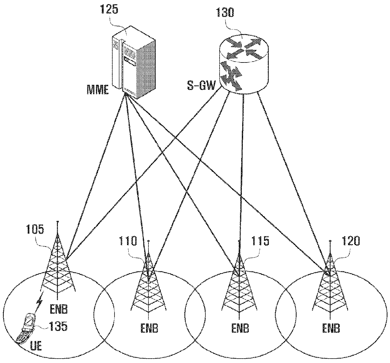 Method and device for measuring signal in wireless communication system