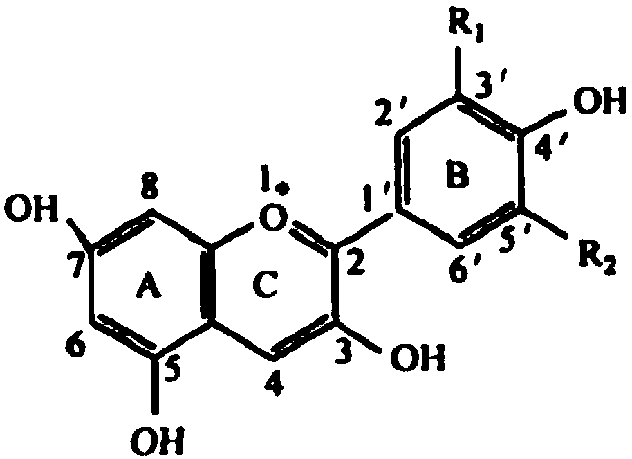 Anthocyan-enriched low-fat red pitaya yoghourt and making method thereof