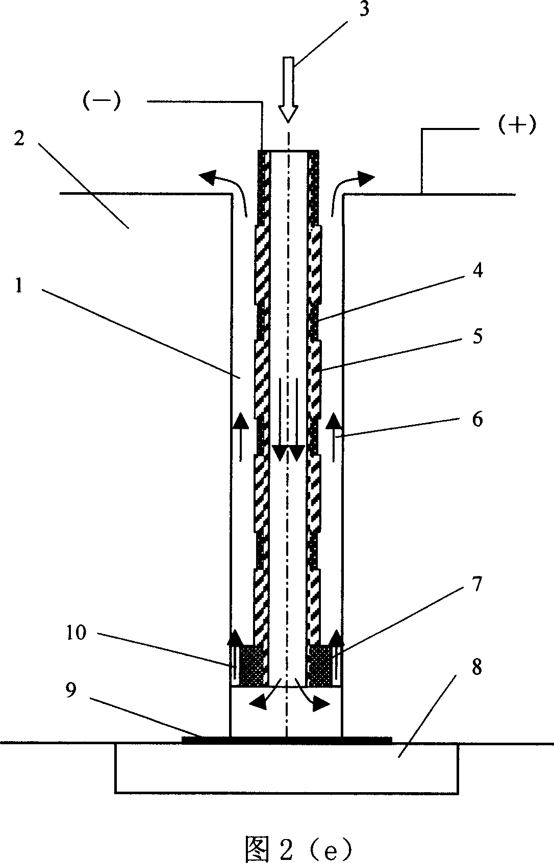 Electrolytic processing method for ribbed deep small holes and special tool cathode