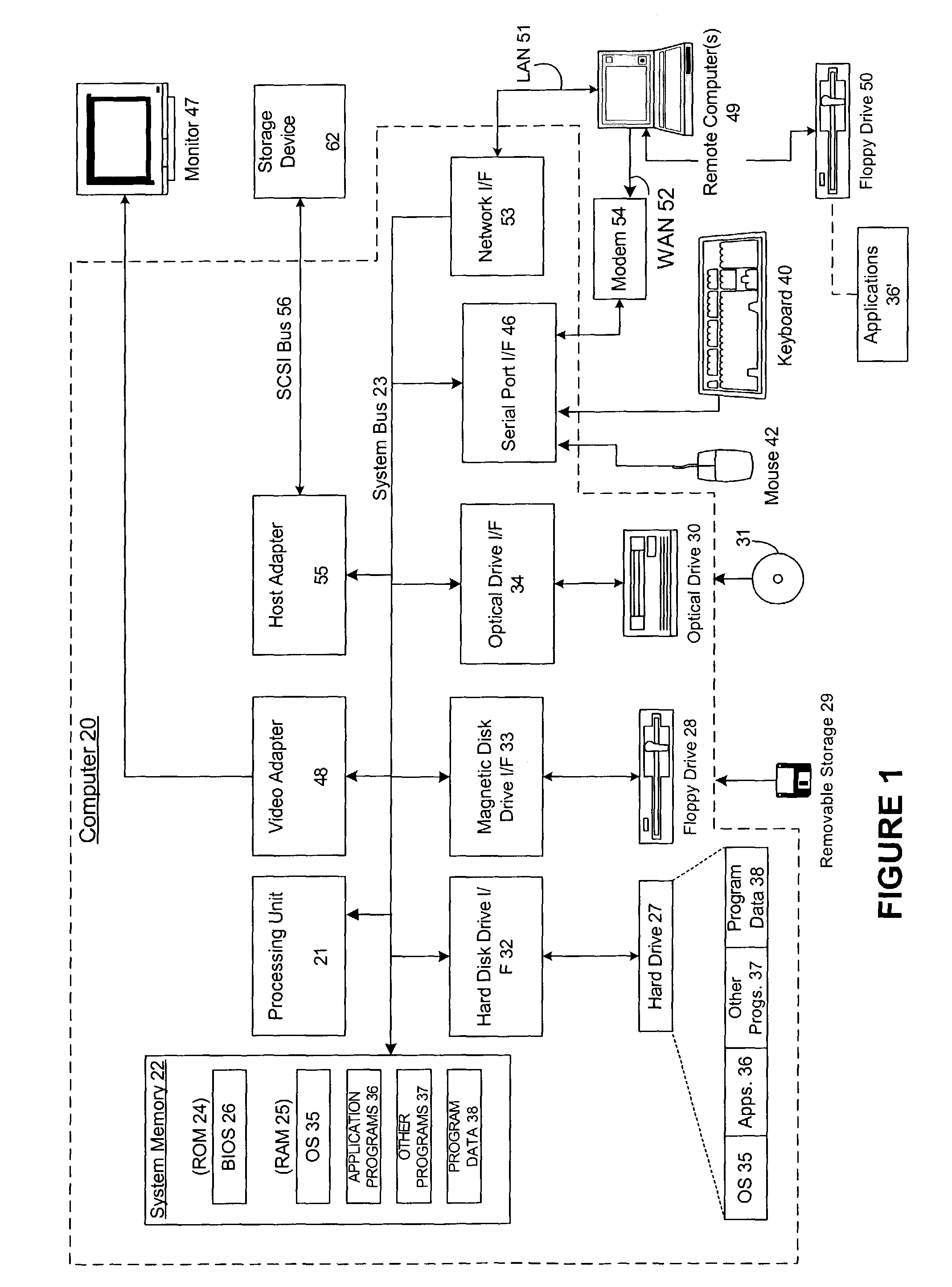 Systems and methods for scheduling data flow execution based on an arbitrary graph describing the desired data flow