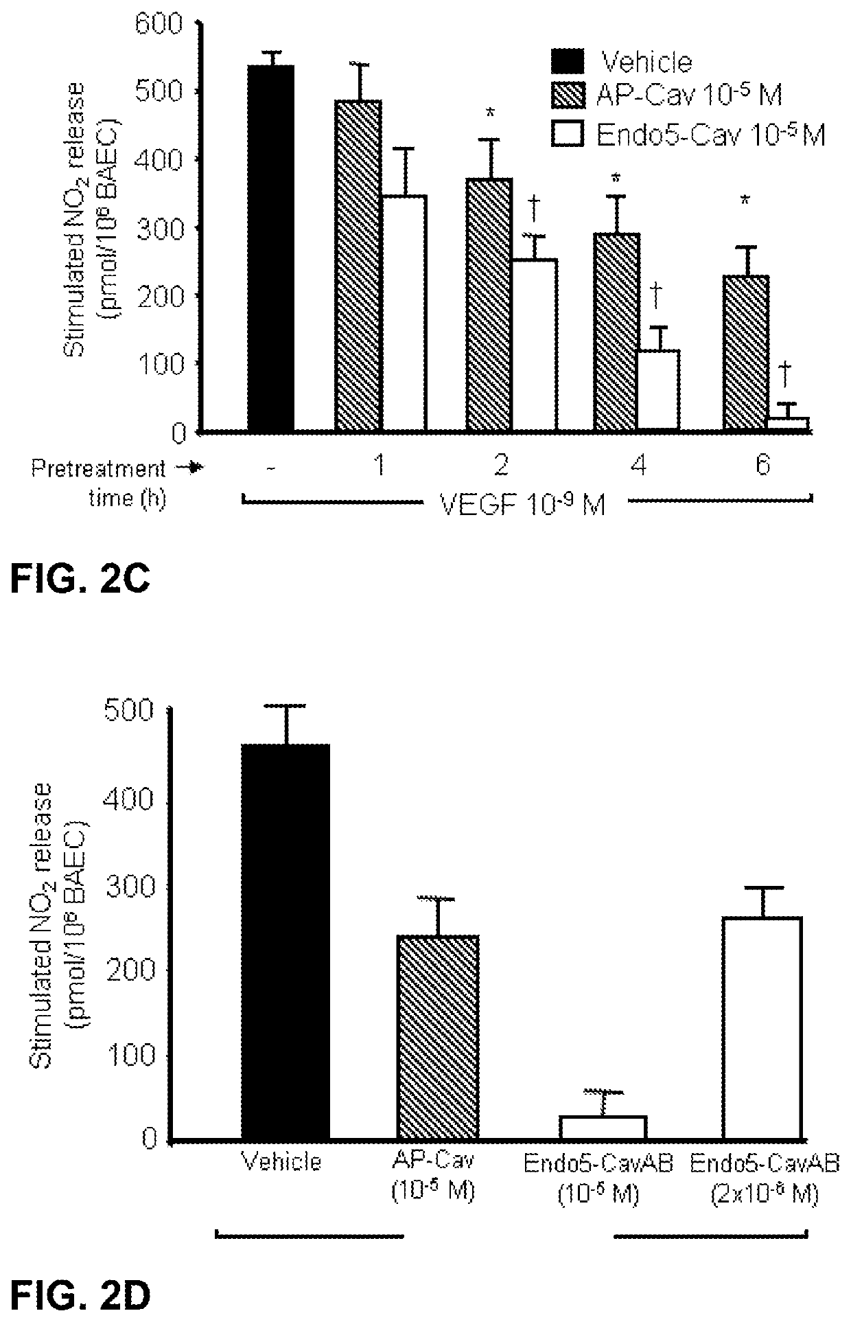 Treatment of autoimmune and/or inflammatory disease using novel caveolin modulators