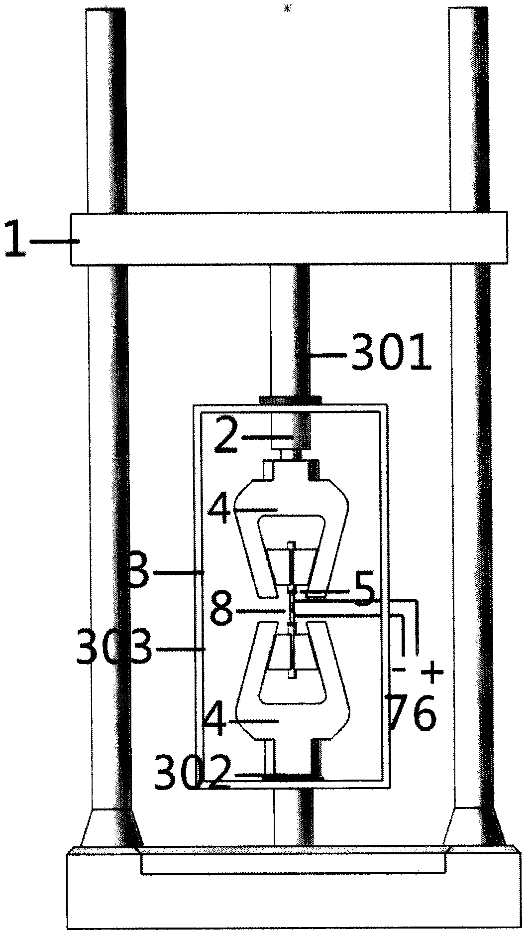 System for testing viscoplastic material creep by utilizing heat-electricity-force coupling field