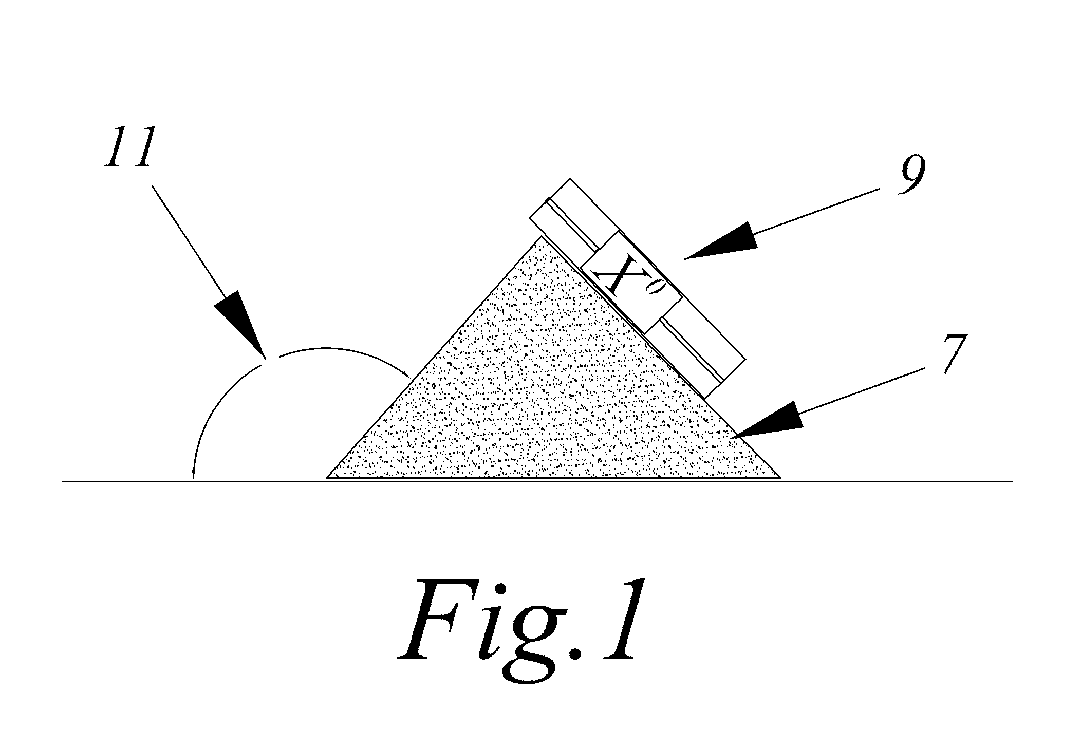 Methods and Materials for Golf Course Sand Bunker Construction