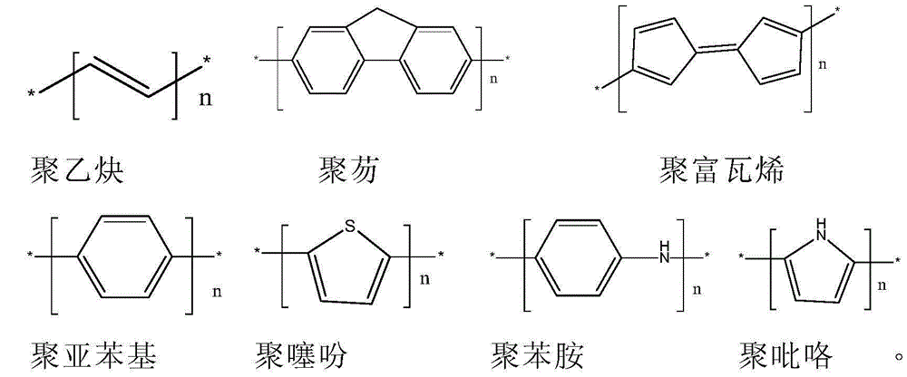 Negative plate and lithium ion battery