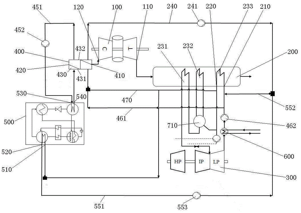 Fed air conditioning system of gas-steam combined cycle power plant and use method of fed air conditioning system