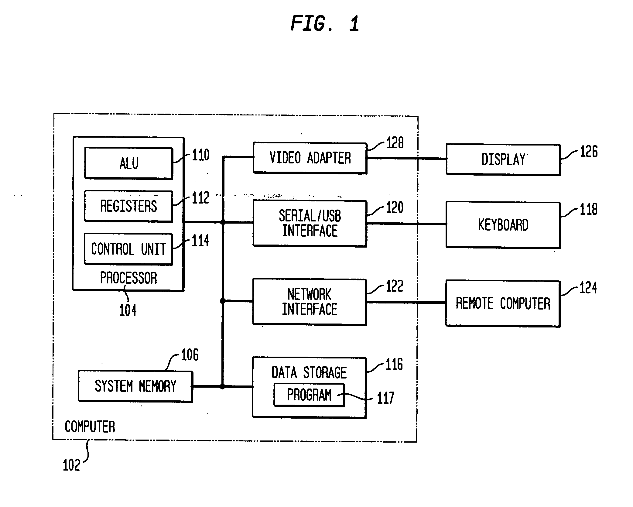 Fast parametric non-rigid image registration based on feature correspondences