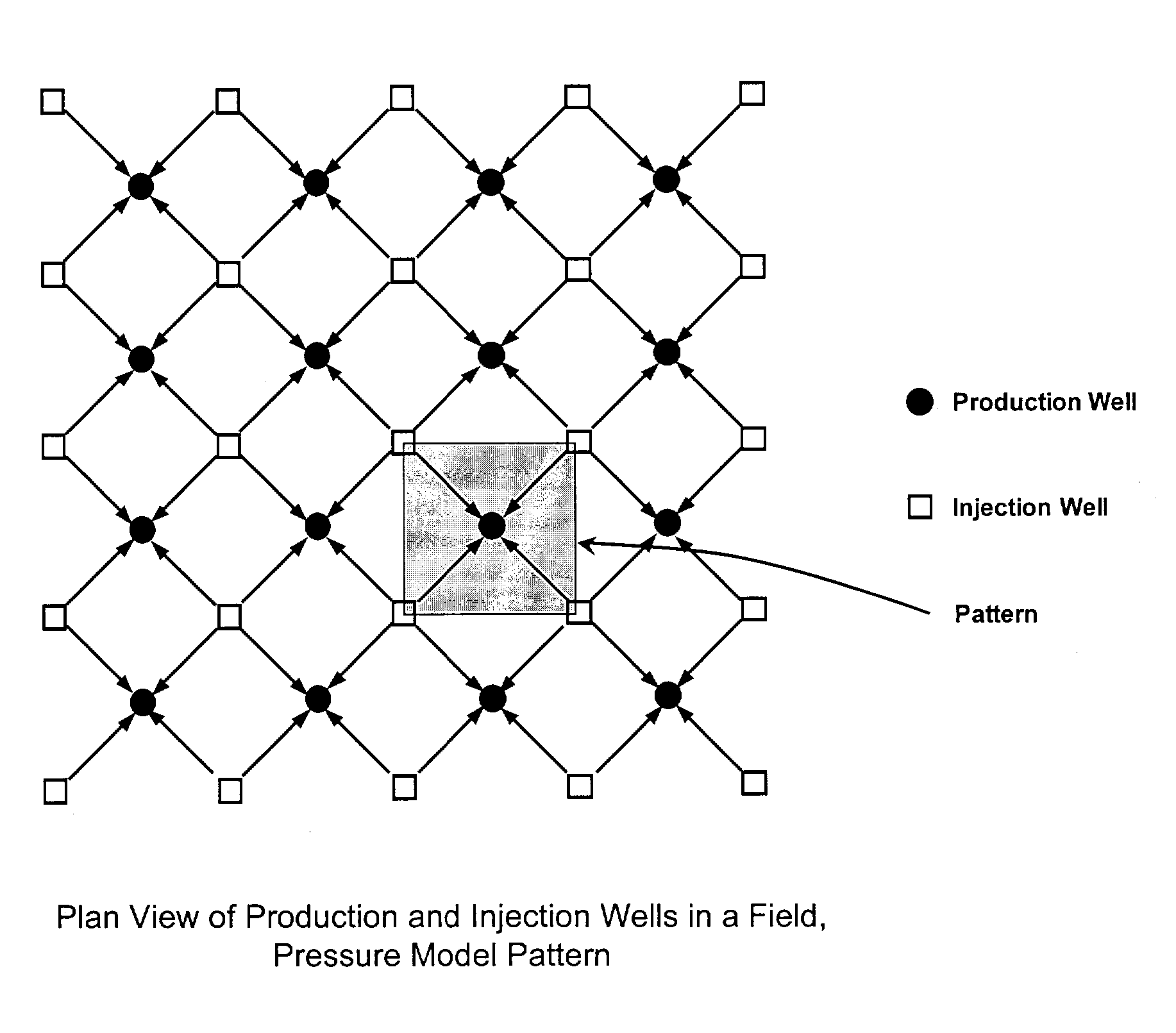 Modeling in-situ reservoirs with derivative constraints