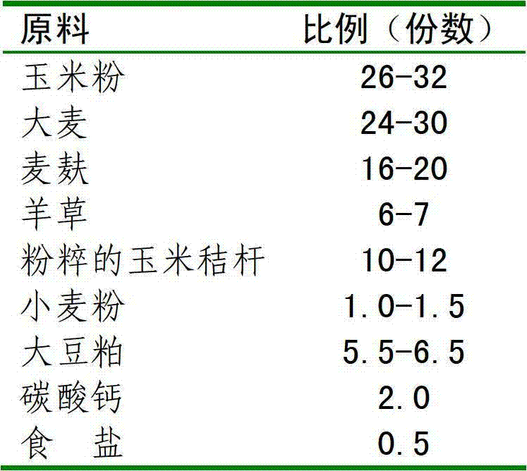 Feeding method for hybridization wagy rich in snowflake marbling meat