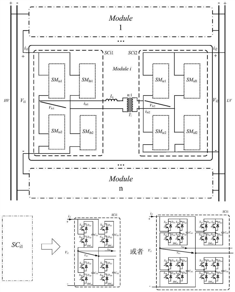 Modular solid-state transformer and its control method based on distributed high-frequency conversion