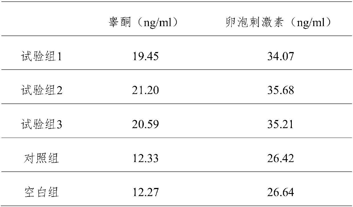 Low-alcoholic strength life-preserving wine and preparation method thereof