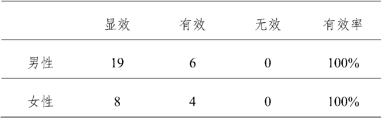 Low-alcoholic strength life-preserving wine and preparation method thereof