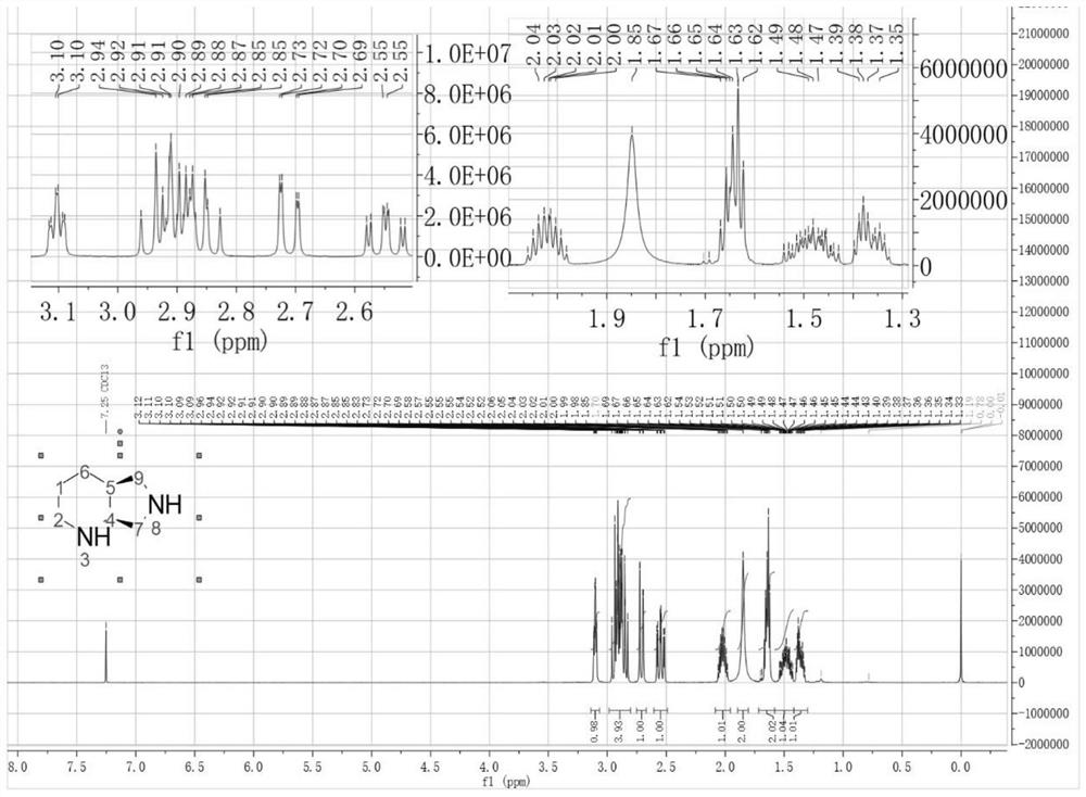 A method for preparing moxifloxacin intermediate (s,s)-2,8-diazabicyclo[4,3,0]nonane