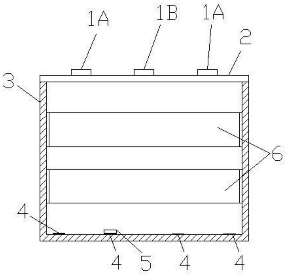 A method for adjusting the irradiation uniformity of a radiation source in an aging device and an aging device