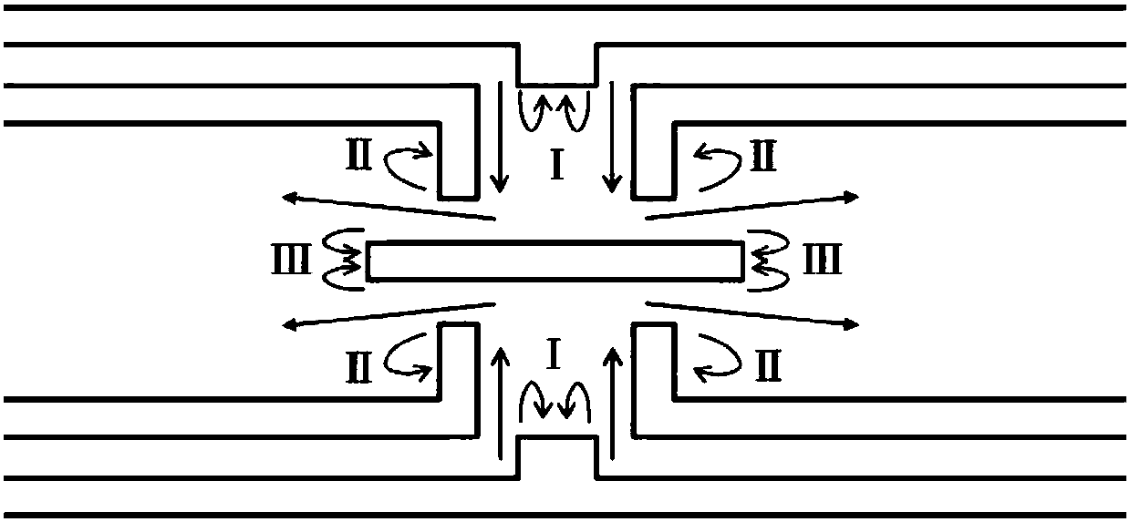 Micro-combustor with flame stability enhanced by gas preheating and reflux reinforcing