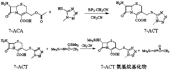 A kind of synthetic method of cefoperazone acid