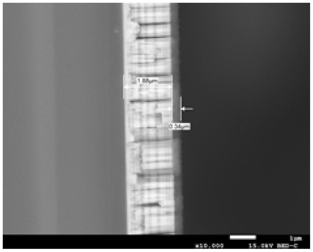 Brazing method for silicon carbide ceramics