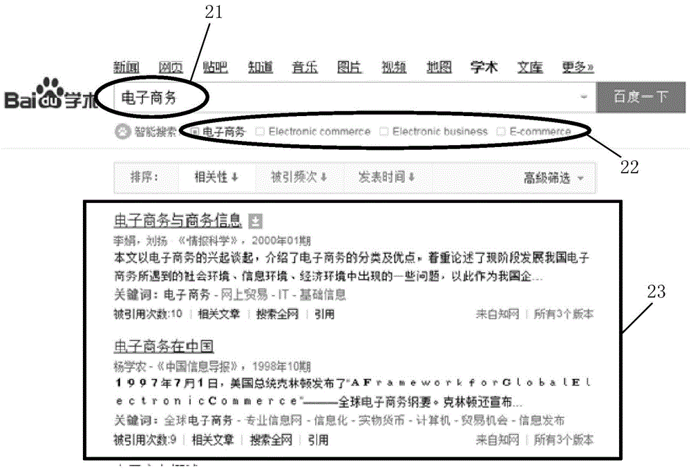 Information searching method and device