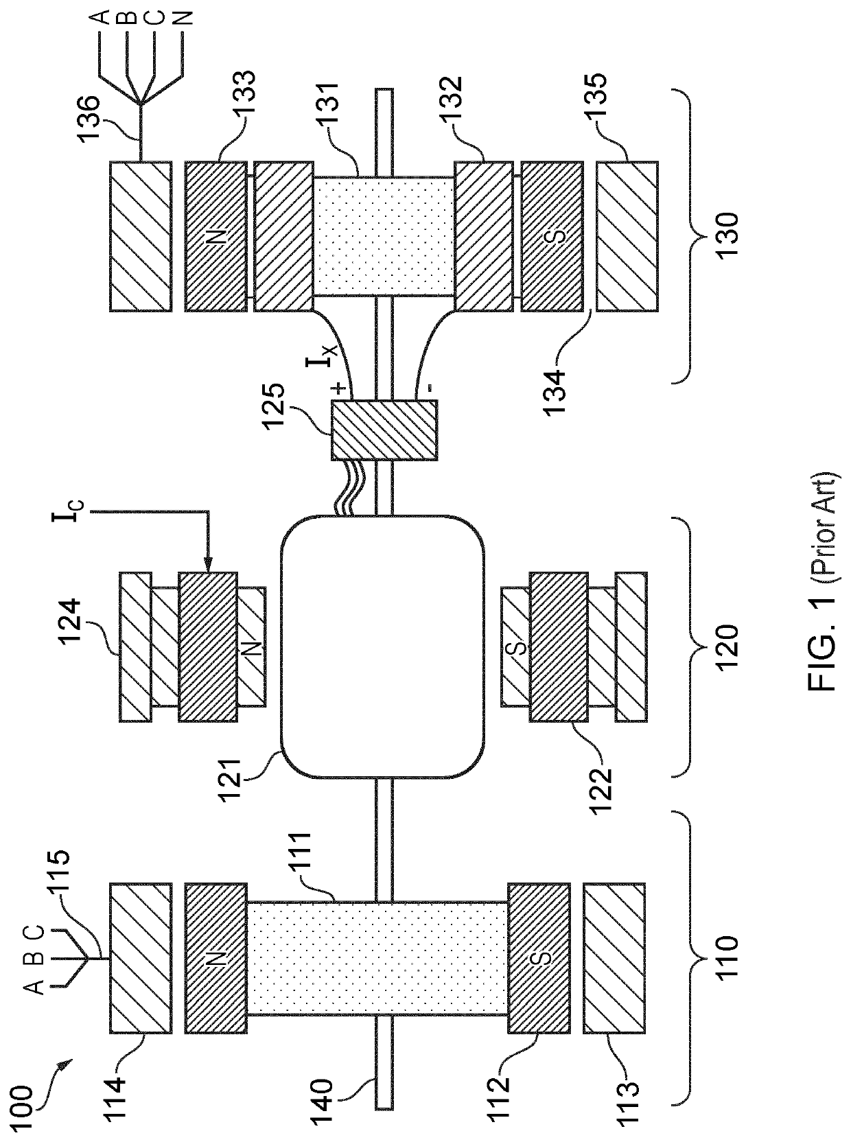 Multi-stage synchronous generator