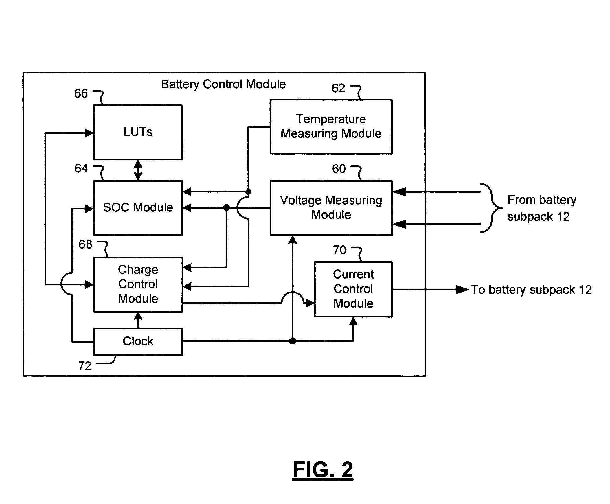 Charging regime at any state of charge using the first derivative of temperature and the first and second derivative of voltage with respect to time