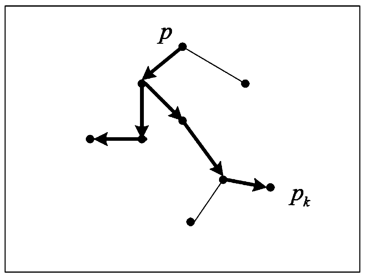 Differential privacy-based data exception detection method