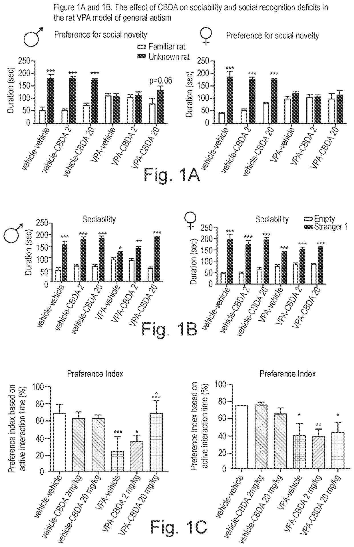 Use of cannabidiolic acid in the treatment of autism spectrum disorder and associated disorders