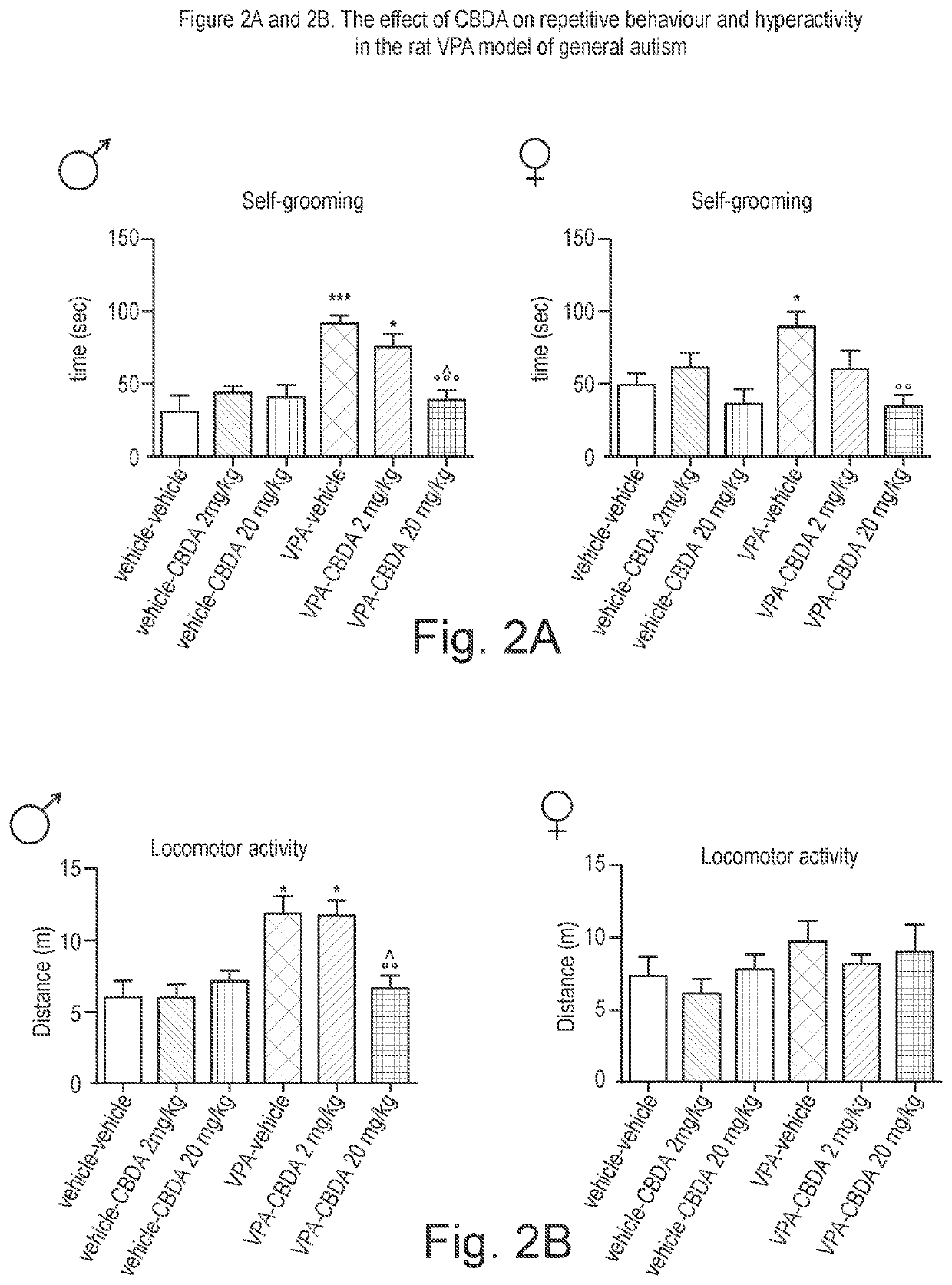 Use of cannabidiolic acid in the treatment of autism spectrum disorder and associated disorders