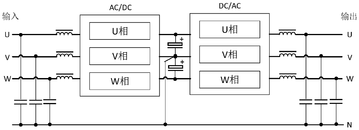 Control method and control device of multi-system uninterruptible power supply, and control terminal