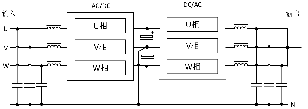 Control method and control device of multi-system uninterruptible power supply, and control terminal