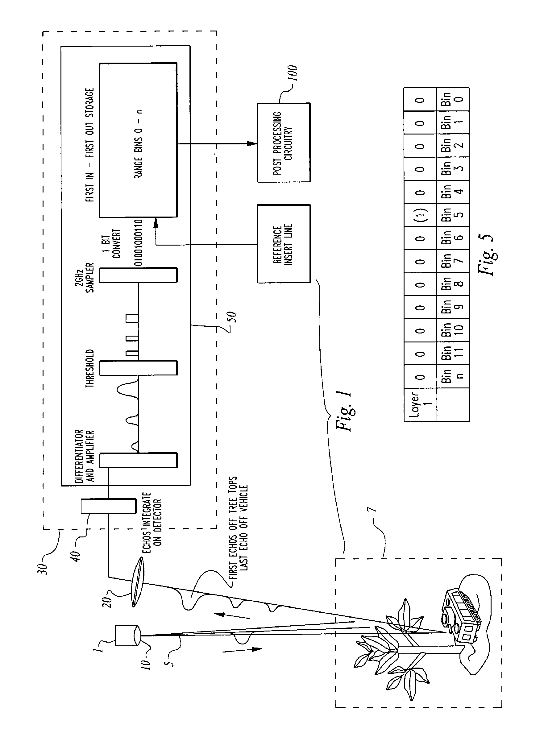 Three-dimensional ladar module with alignment reference insert circuitry