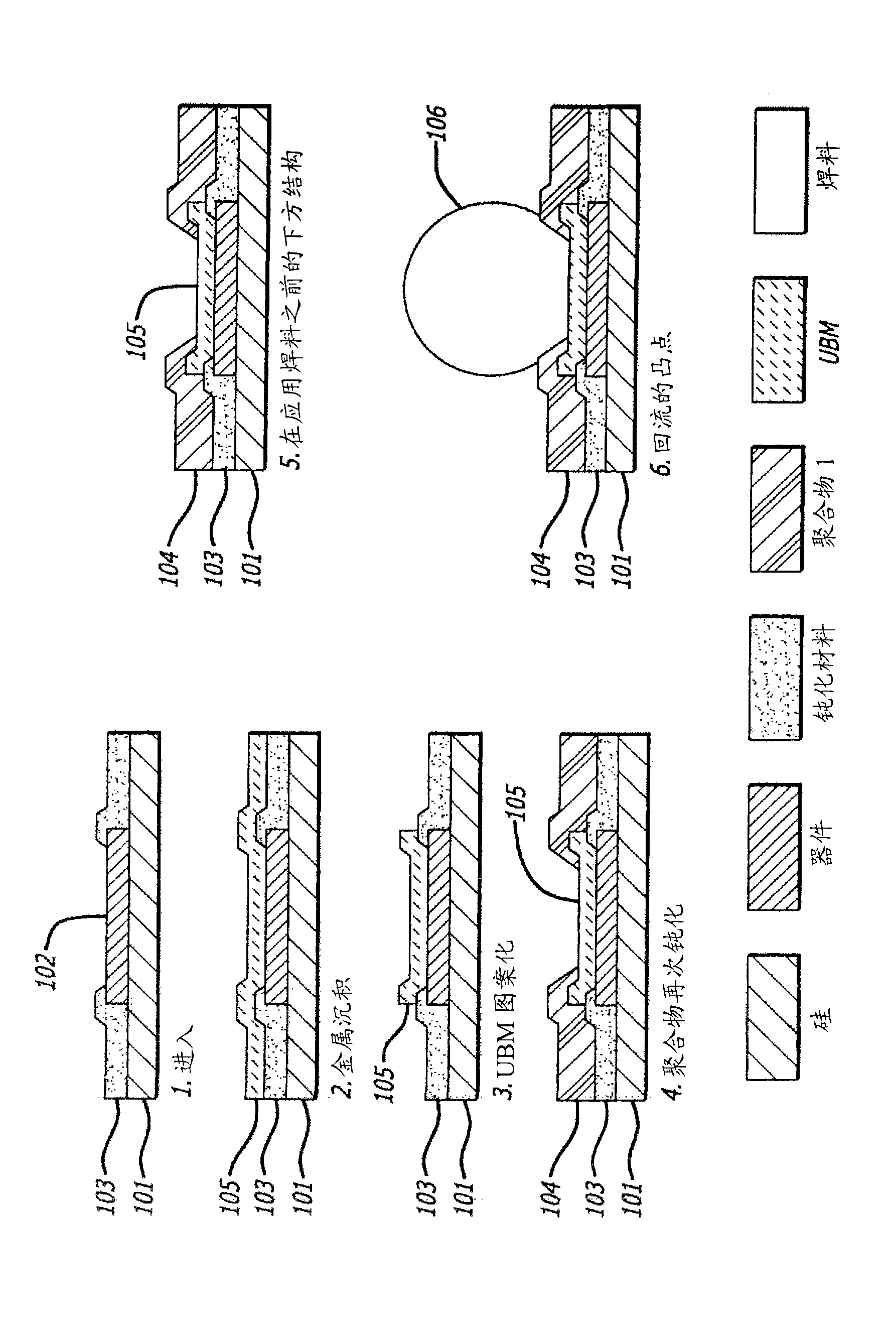 Solder bump interconnect for improved mechanical and thermo mechanical performance