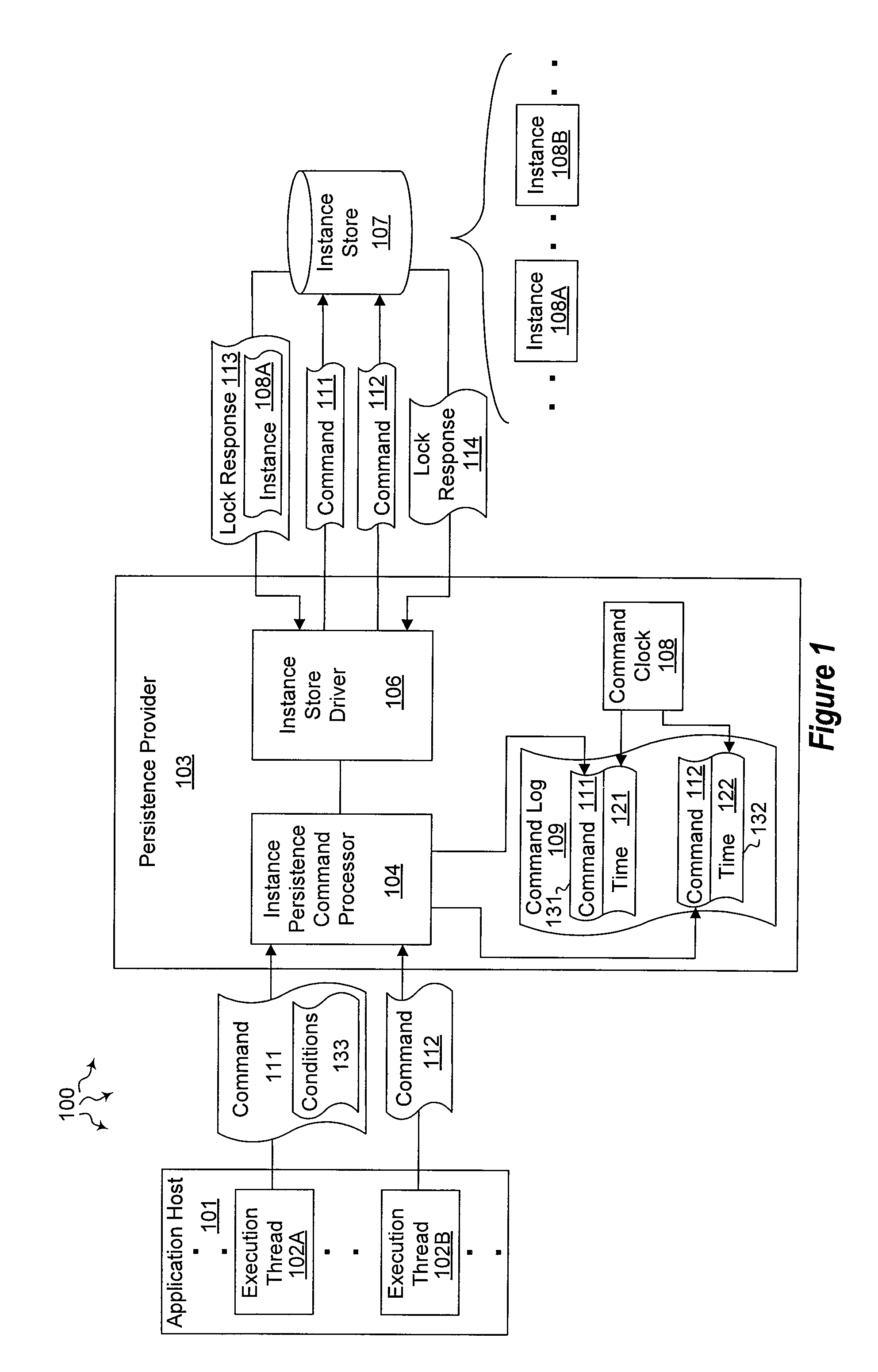 Lock resolution for distributed durable instances